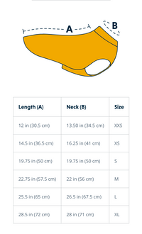 Ruffwear Overcoat Fuse Jacket