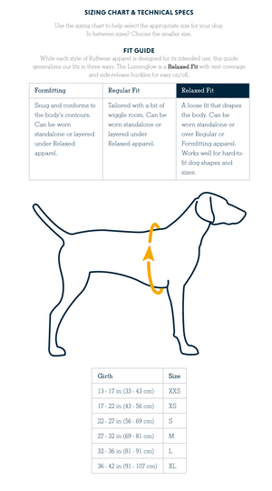 Ruffwear Lumenglow High-Vis Jacket