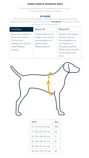 Ruffwear Undercoat Water Jacket