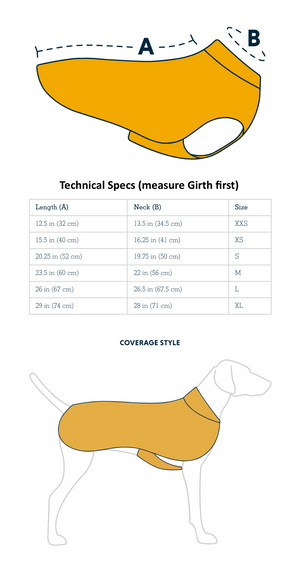 Ruffwear Vert Jacket - USED GEAR - FINAL SALE