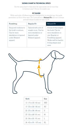 Ruffwear Lumenglow High-Vis Jacket - Final Sale